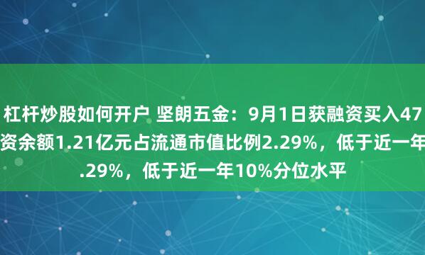 杠杆炒股如何开户 坚朗五金：9月1日获融资买入470.73万元，融资余额1.21亿元占流通市值比例2.29%，低于近一年10%分位水平